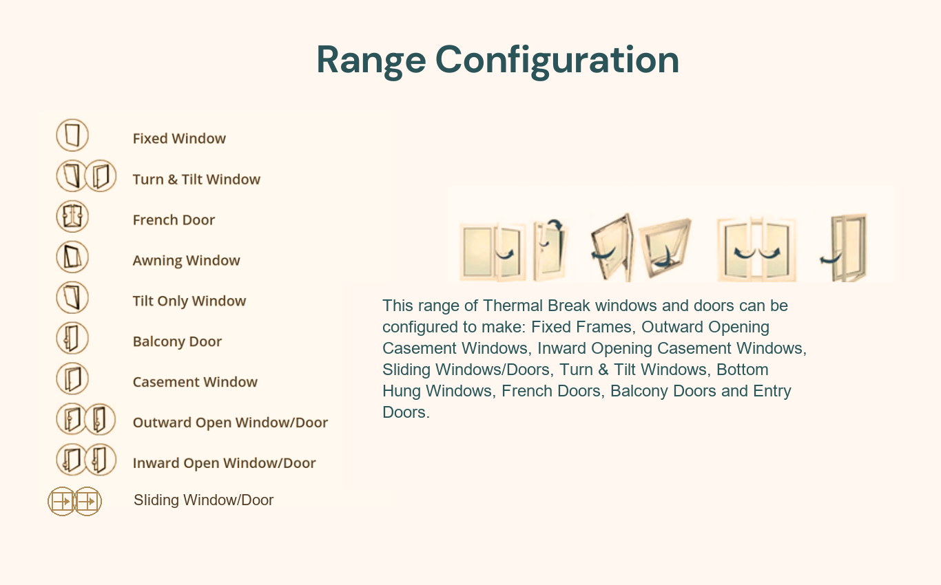 Range configuration for thermal break aluminium windows and doors including fixed window sliding window or door turn and tilt window French door awning window balcony door casement window and inward or outward opening windows and doors